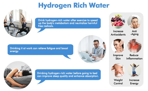 Hydrogen Water Bottle Generator 420ml