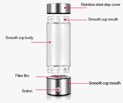 Amazing health benefits Hydrogen Water Bottle Generator