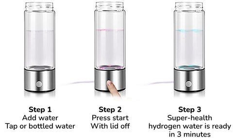Amazing health benefits from Hydrogen Water Bottle Generator