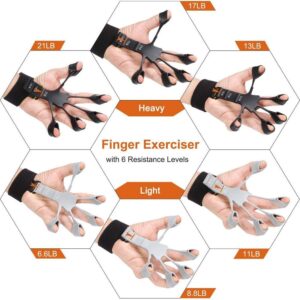 Finger Gripper 6 Resistant Finger Exerciser - Emporium Shop
