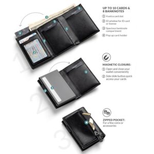 VC302- Side Slider Mechanism, with/without Back Zipper Pocket, Magnetic Strip Closure Tri-fold Wallet - Emporium Shop